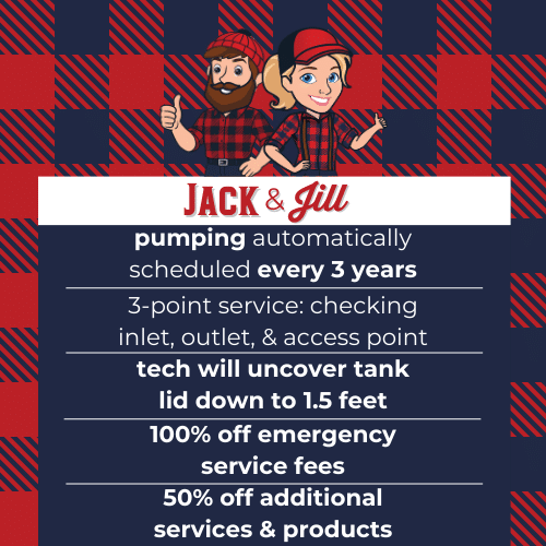 PumperJack Jack & Jill septic maintenance plan showing automatic pumping every 3 years with inspection and service discounts.